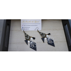 Boucles Dégradé
